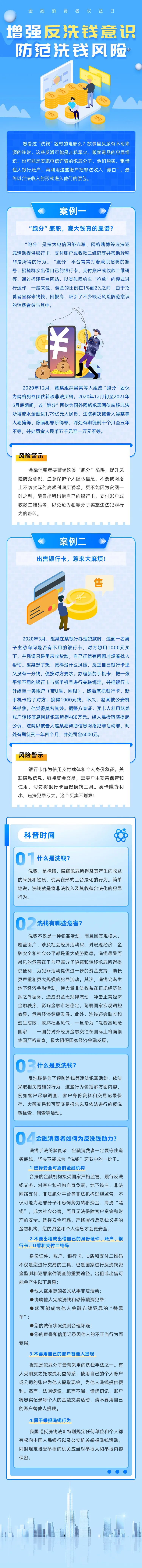 附件2.增強反洗錢意識 防范洗錢風(fēng)險（策劃：辦公廳、消保局  來源：反洗錢局  中國人民銀行）.jpg